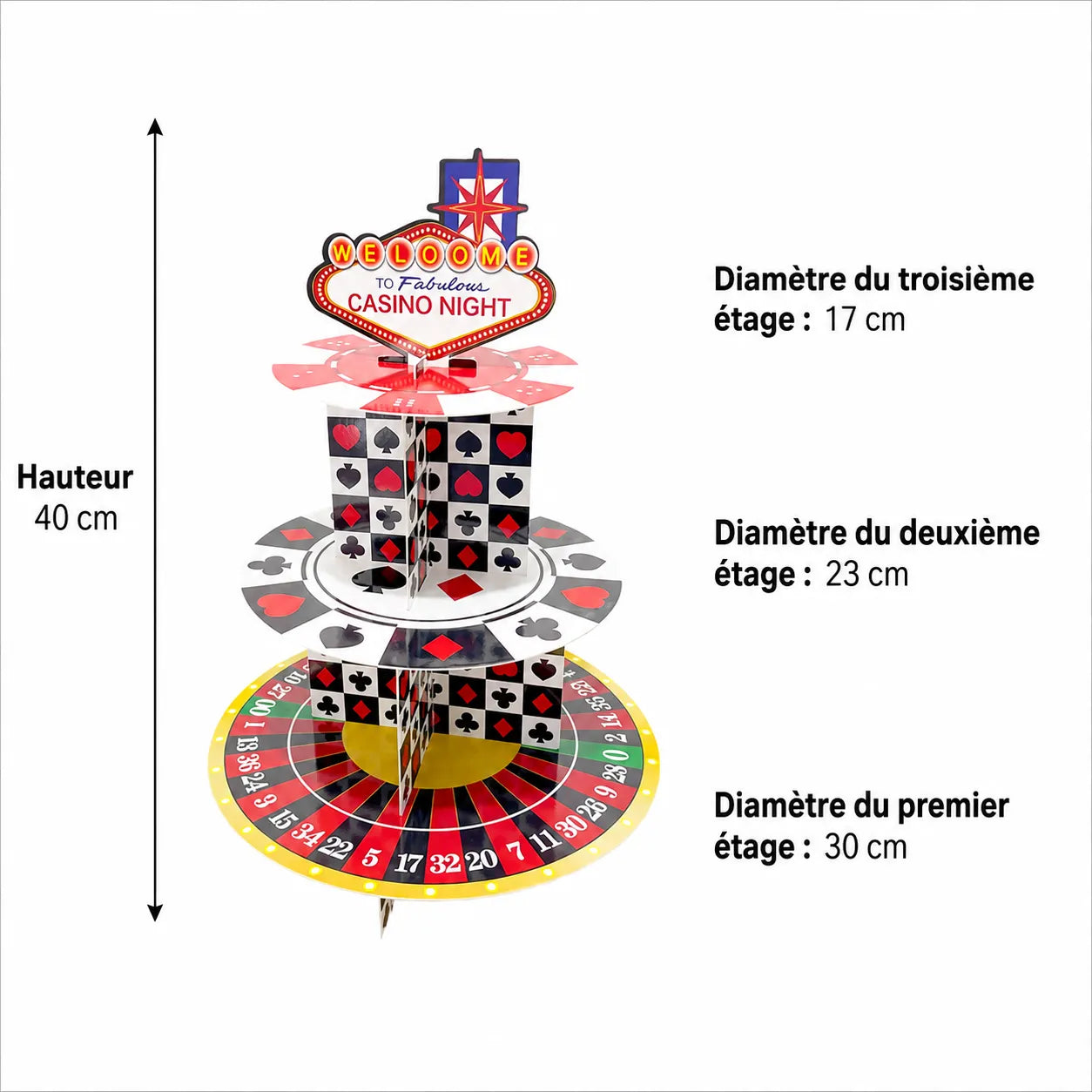 Support à Cupcakes Casino Unique